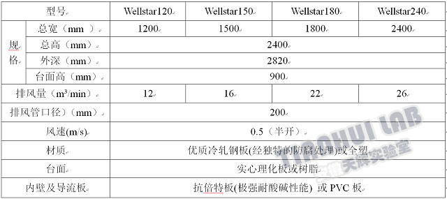 微信截圖_20190321105902.png